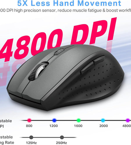 Wireless Mouse, Computer Mouse 18 Months Battery Life Cordless Mouse, 5 Level 4800 DPI, 6 Button Ergo Wireless Mice, 2.4G Portable USB Wireless Mouse for Laptop, Mac, Chromebook, PC, Windows